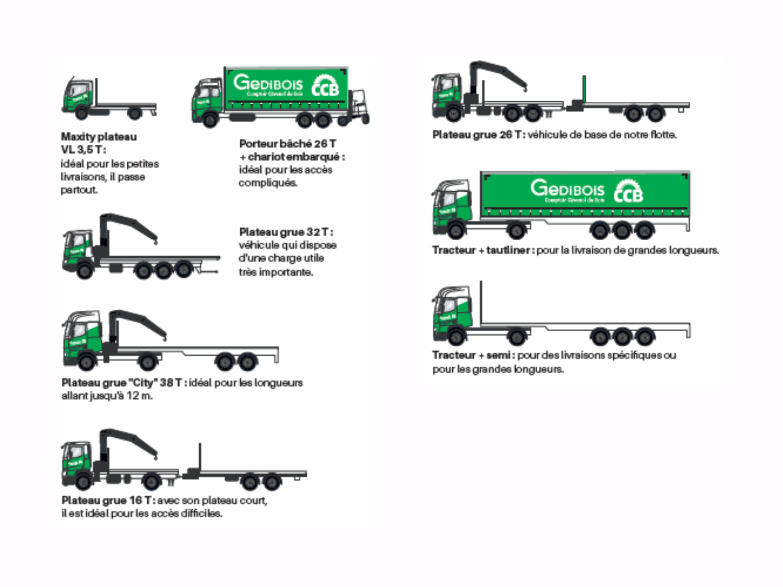 media/images/fr/widget/schema catalogue.png